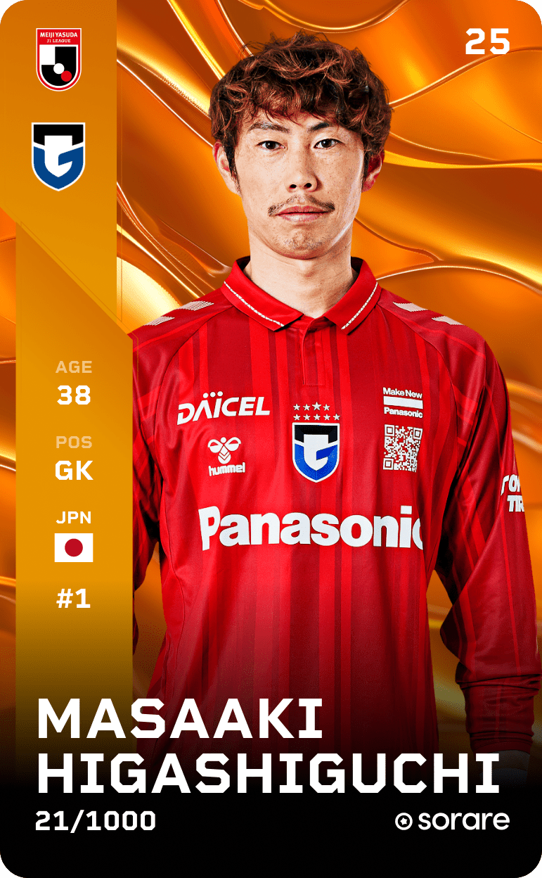 Masaaki Higashiguchi 2025-26 • Limited 21/1000