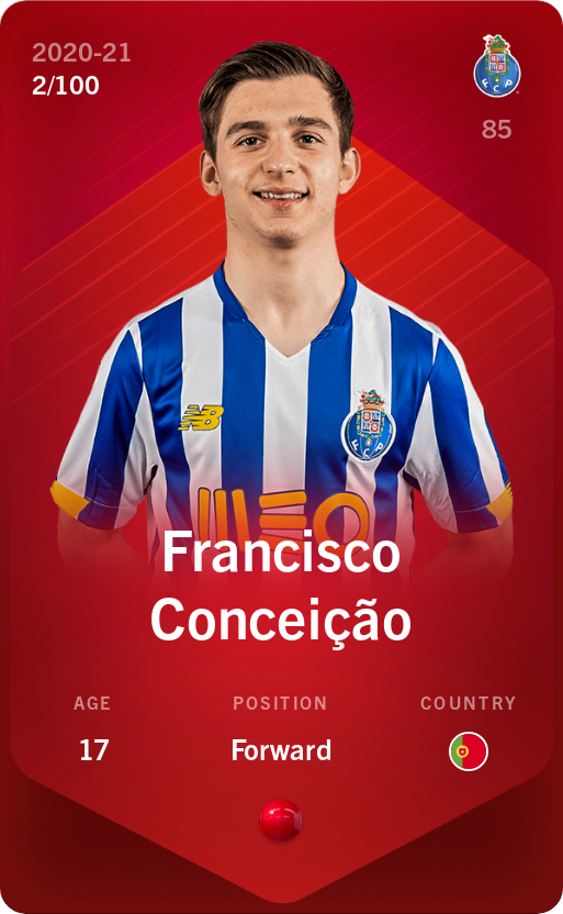 Sorare - Sorare Official - Francisco Conceição 2020-21 • Rare 2/100 - NFT # 37866003792934335144419464147784204758998751981668124675086756595994432601215