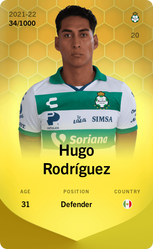Hugo Rodríguez 2021-22 • Limited 34/1000