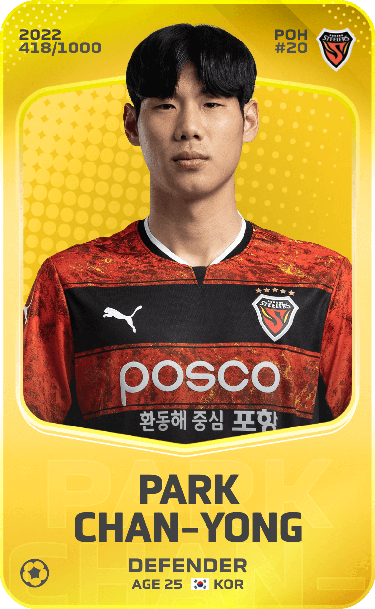 Park Chan-Yong 2022-23 • Limited 418/1000