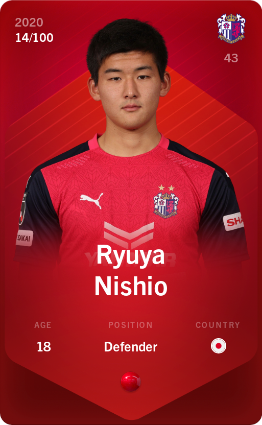 Sorare - Sorare Official - Ryuya Nishio 2020-21 • Rare 14/100 - NFT # 6635710273899075640859975517731929459488498374068421036956007735731397381880