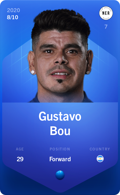 Sorare - Sorare Official - Gustavo Bou 2020-21 • Super Rare 8/10 - NFT # 6473998010409042636702458561038425539520012662046480837039745700876354884863