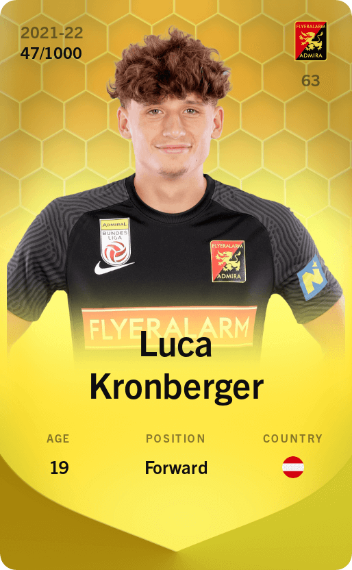 Luca Kronberger 2021-22 • Limited 47/1000