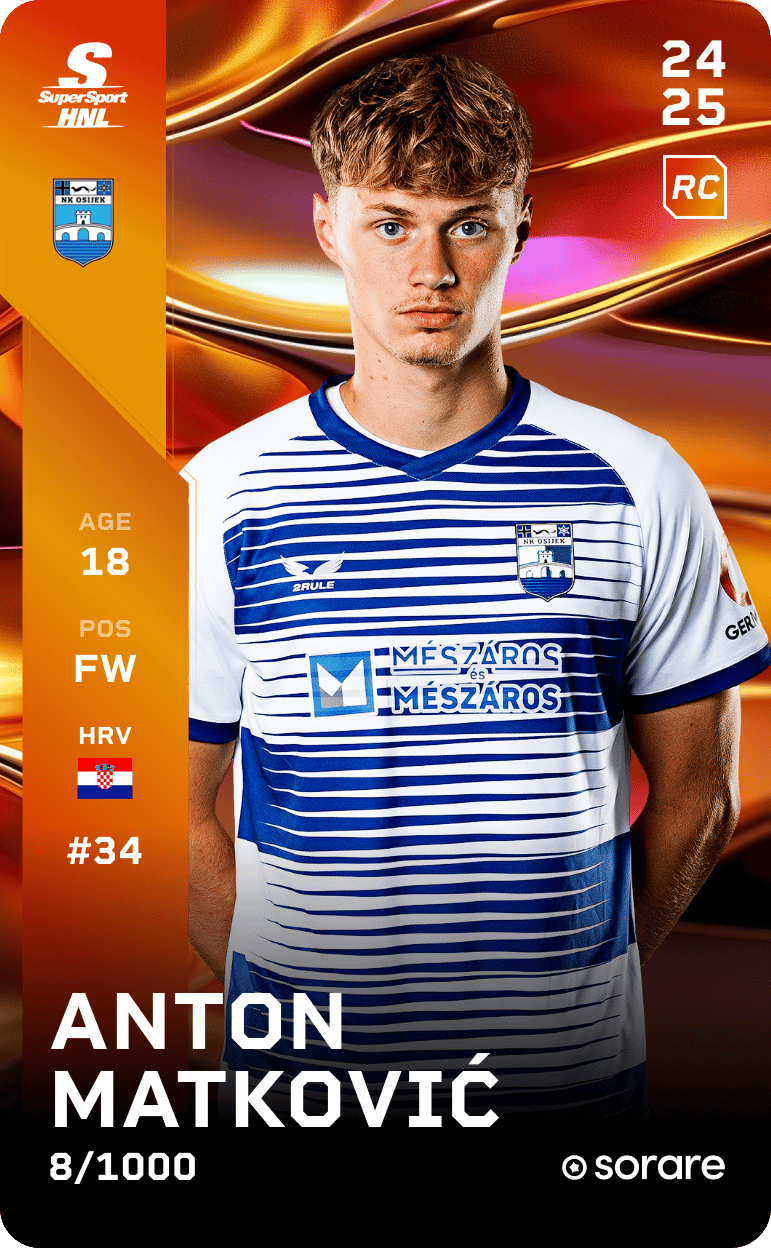 Anton Matković 2024-25 • Limited 8/1000