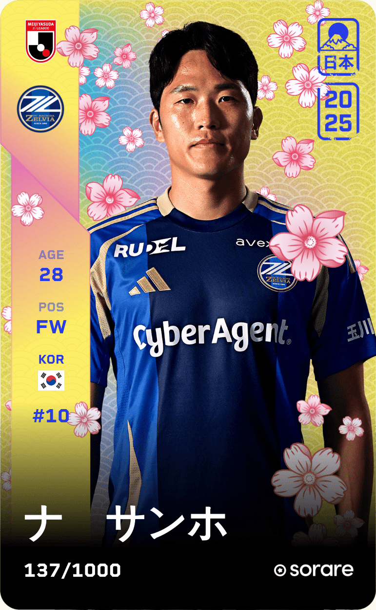 Na Sang-Ho 2025-26 • Limited 137/1000
