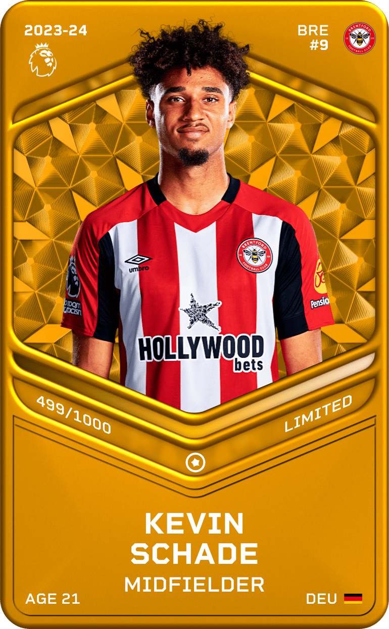 Kevin Schade 2023-24 • Limited 499/1000