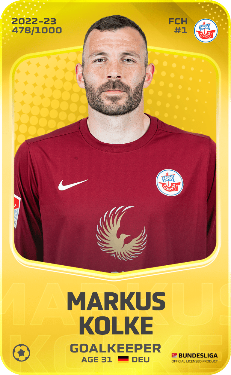 Markus Kolke 2022-23 • Limited 478/1000