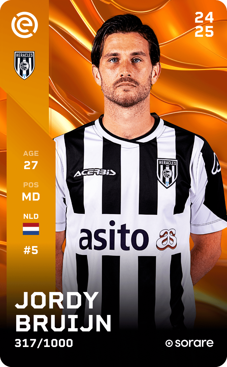 Jordy Bruijn 2024-25 • Limited 317/1000