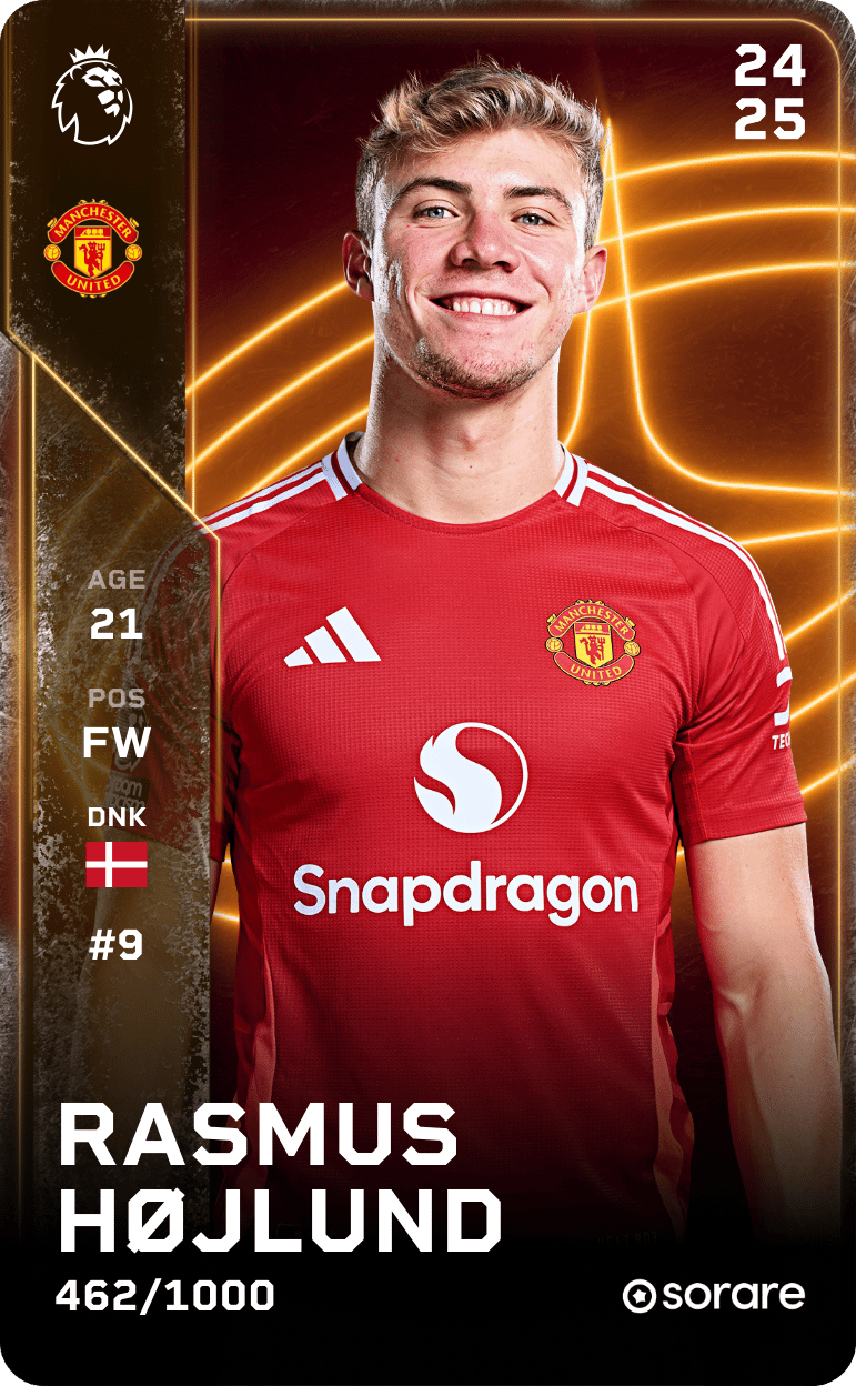 Rasmus Højlund 2024-25 • Limited 462/1000