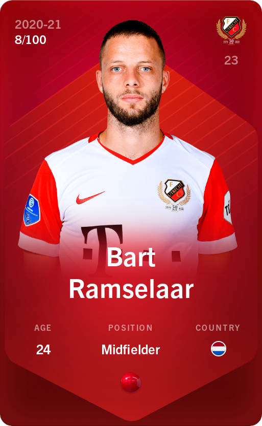 Sorare - Sorare Official - Bart Ramselaar 2020-21 • Rare 8/100 - NFT # 2800683985744954386310139085770735307056494859393298375792251522837671554528