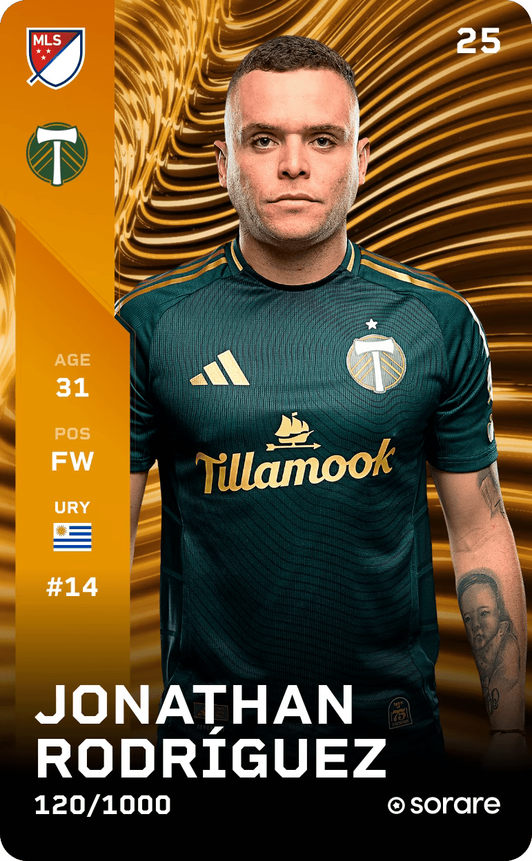 Jonathan Rodríguez 2025-26 • Limited 120/1000