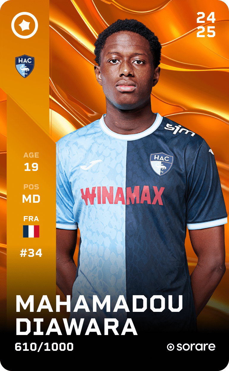 Mahamadou Diawara 2024-25 • Limited 610/1000