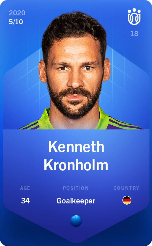 Sorare - Sorare Official - Kenneth Kronholm 2020-21 • Super Rare 5/10 - NFT # 2385407984494260976005259468439612887503035152880378811037782829496158961780