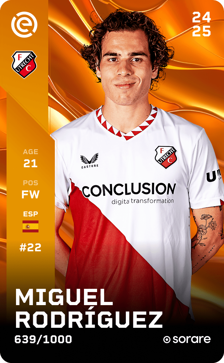 Miguel Rodríguez 2024-25 • Limited 639/1000
