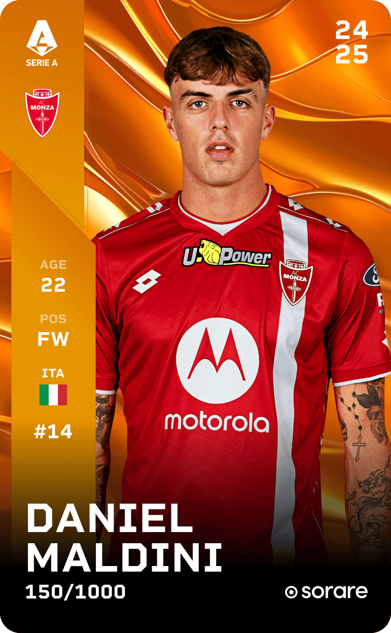 Daniel Maldini 2024-25 • Limited 150/1000