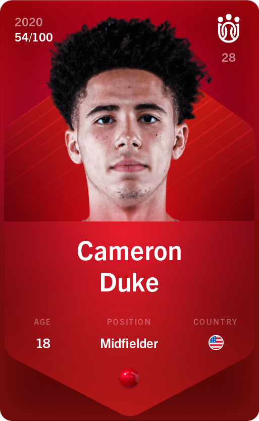 Sorare - Sorare Official - Cameron Duke 2020-21 • Rare 54/100 - NFT # 11031441928067580932825325354040188996151369144684782342425754627156408170615