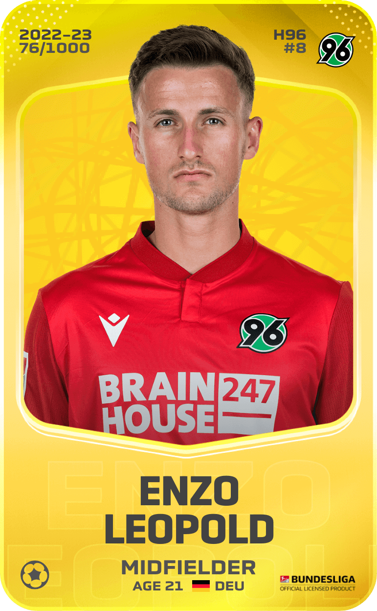 Enzo Leopold 2022-23 • Limited 76/1000