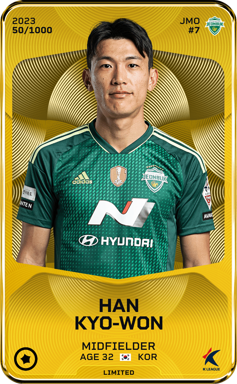 Han Kyo-Won 2023-24 • Limited 50/1000