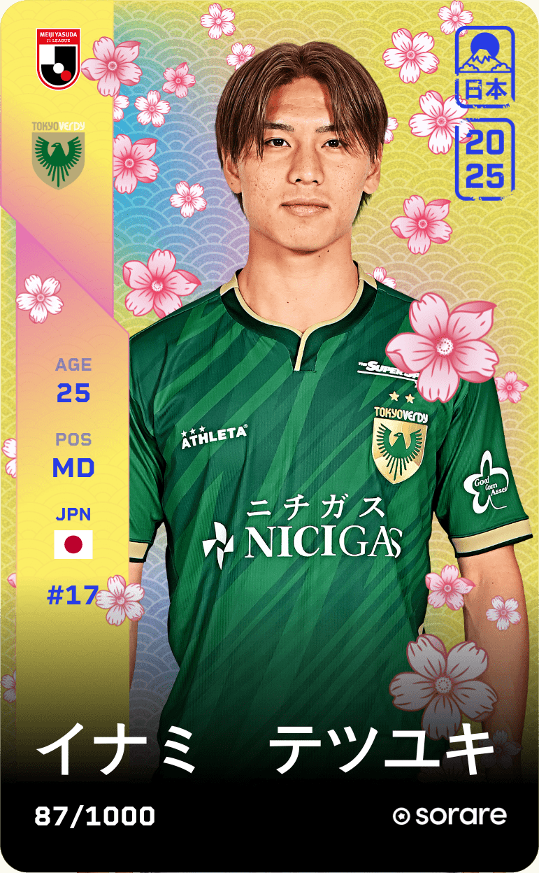 Tetsuyuki Inami 2025-26 • Limited 87/1000