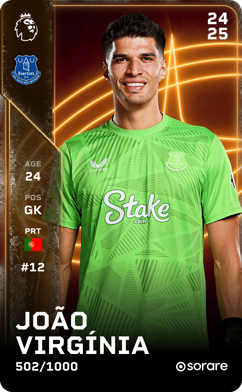 João Virgínia 2024-25 • Limited 502/1000