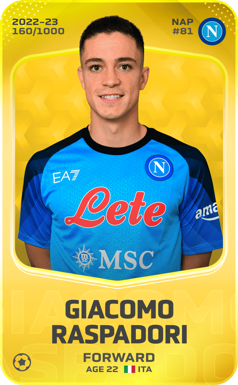 Giacomo Raspadori 2022-23 • Limited 160/1000