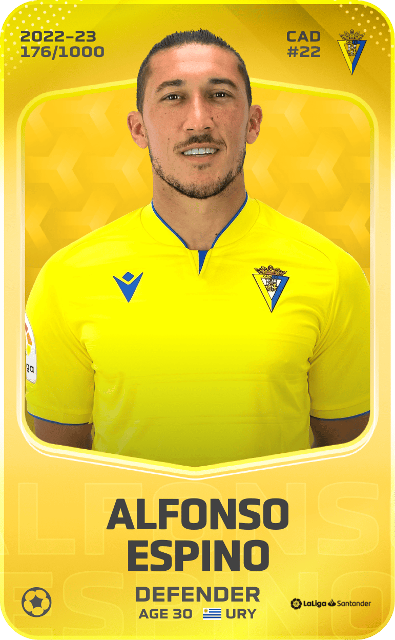 Alfonso Espino 2022-23 • Limited 176/1000