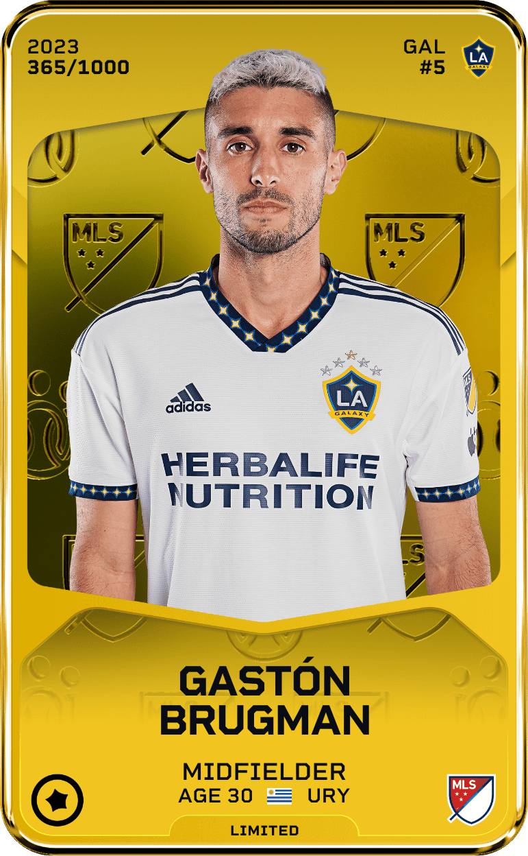 Gastón Brugman 2023-24 • Limited 365/1000