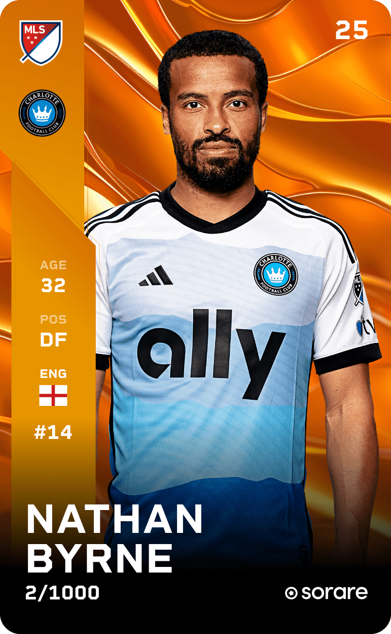 Nathan Byrne 2025-26 • Limited 2/1000