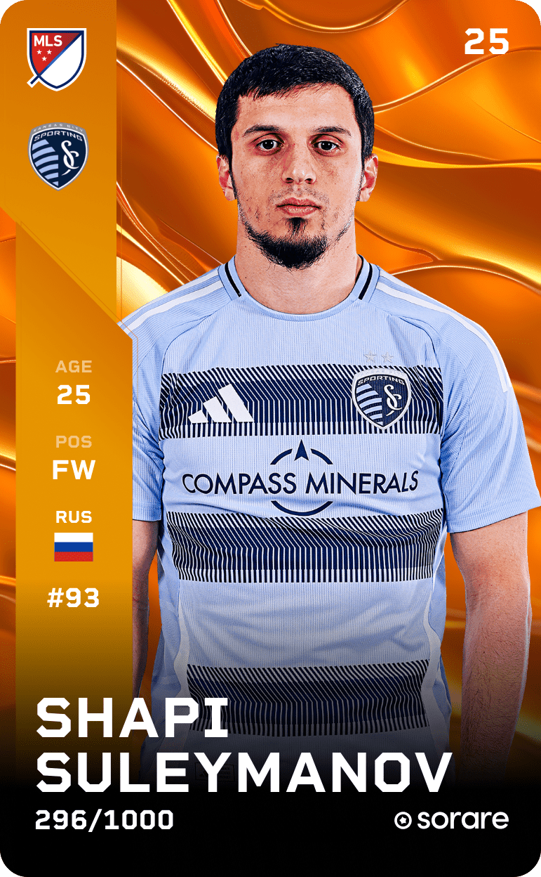 Magomed-Shapi Suleymanov 2025-26 • Limited 296/1000