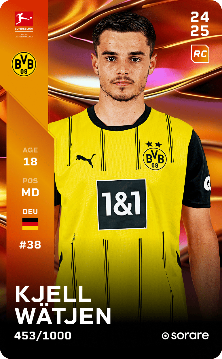 Kjell-Arik Wätjen 2024-25 • Limited 453/1000