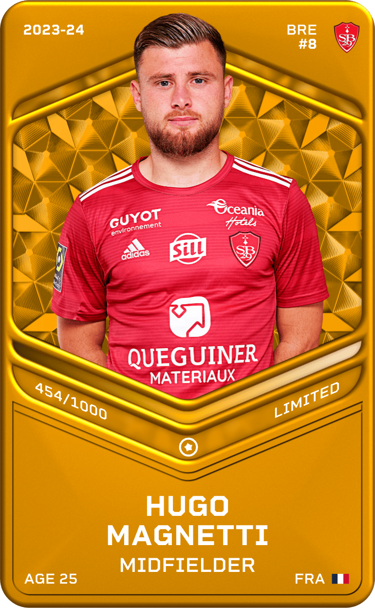 Hugo Magnetti 2023-24 • Limited 454/1000