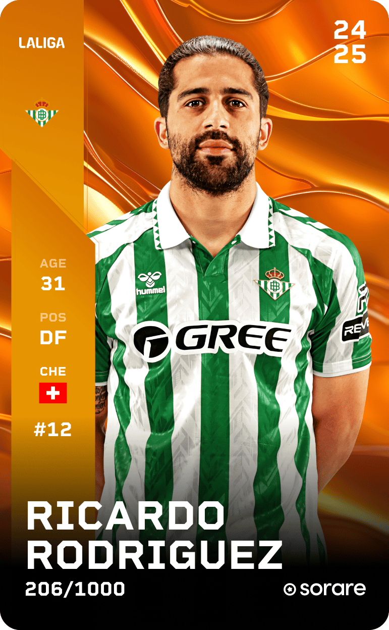 Ricardo Rodríguez 2024-25 • Limited 206/1000