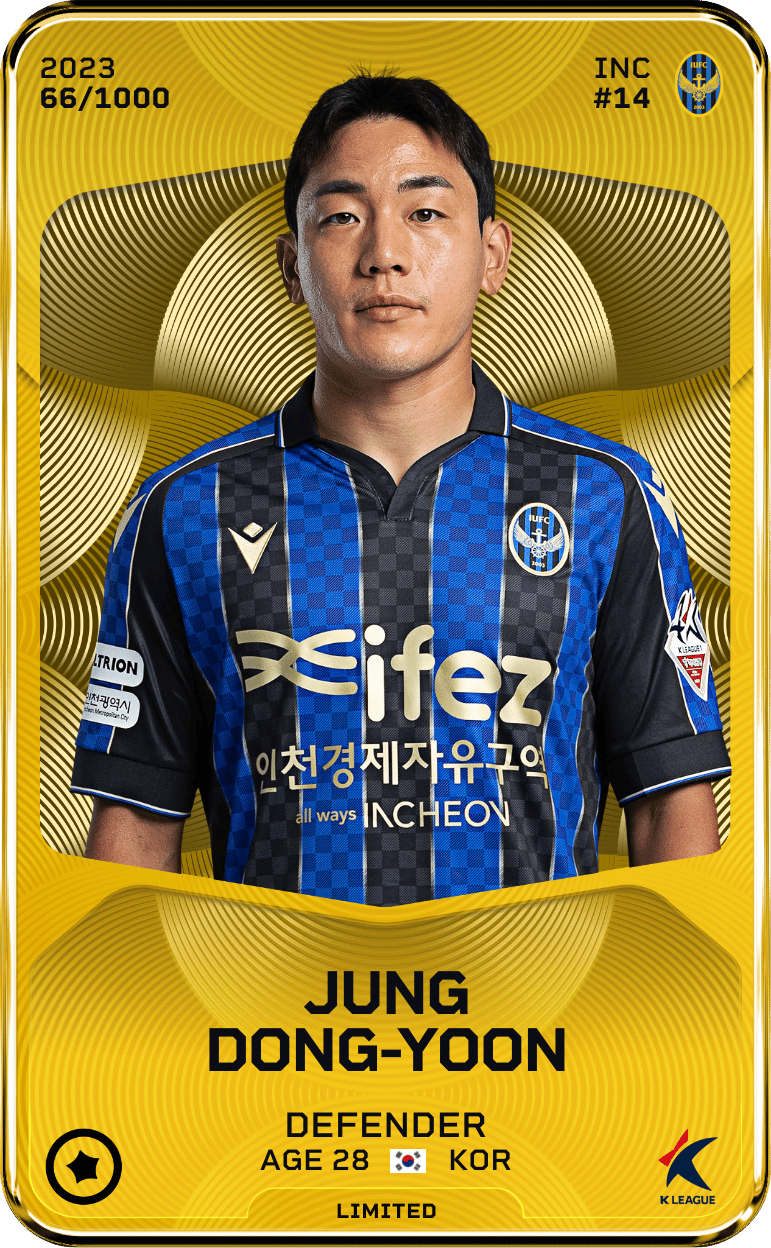 Jung Dong-Yoon 2023-24 • Limited 66/1000