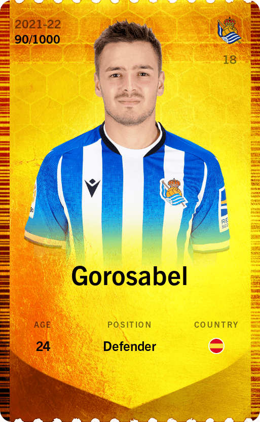 Gorosabel 2021-22 • Limited 90/1000