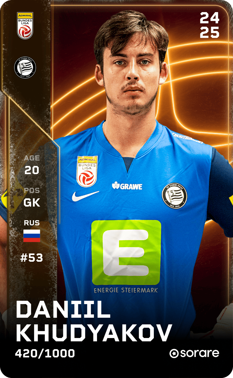 Daniil Khudyakov 2024-25 • Limited 420/1000