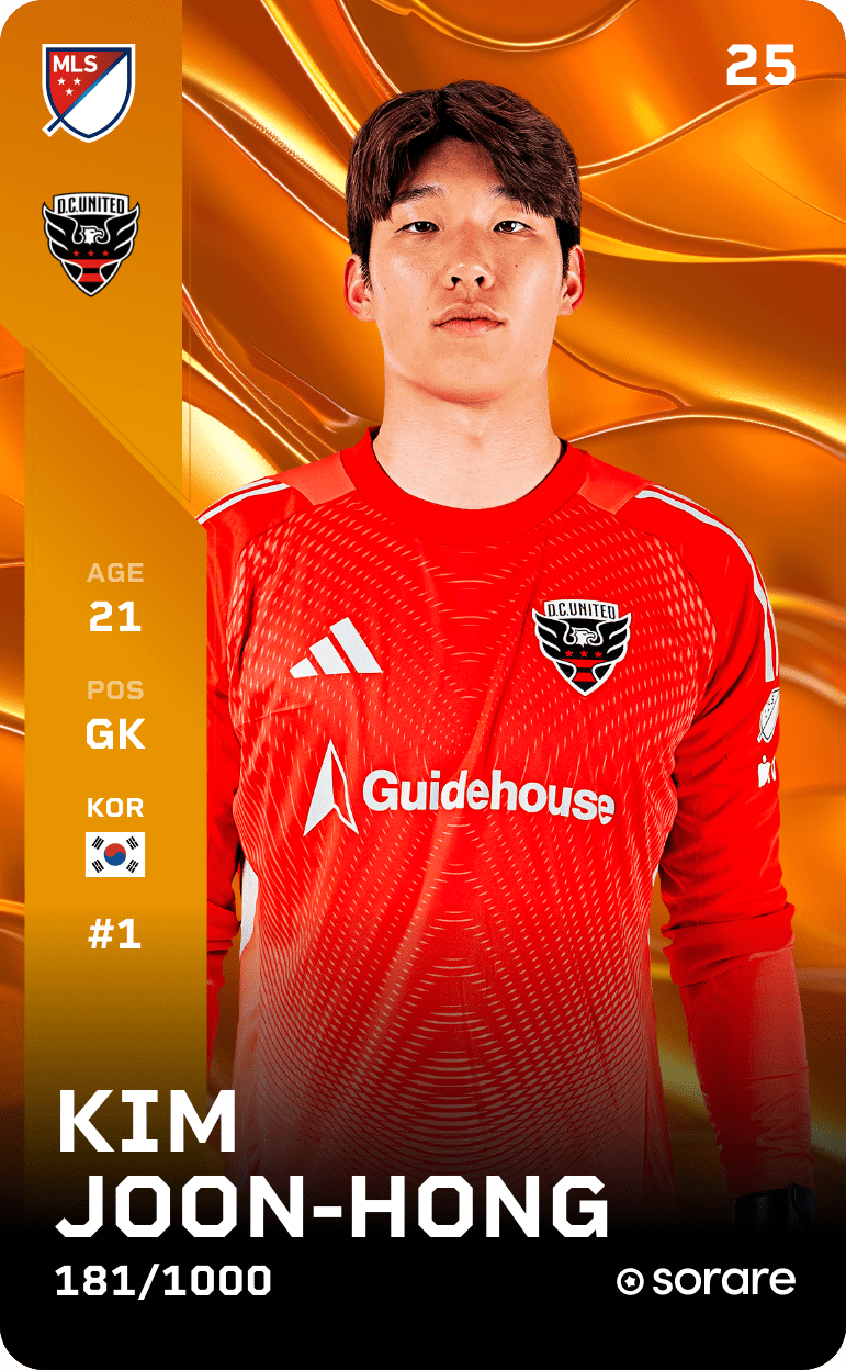 Kim Joon-Hong 2025-26 • Limited 181/1000