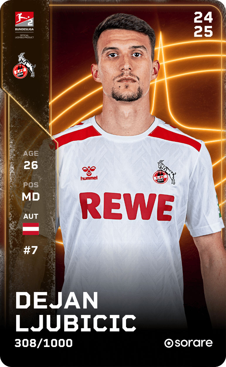 Dejan Ljubicic 2024-25 • Limited 308/1000