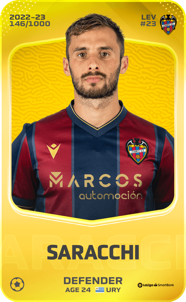 Saracchi 2022-23 • Limited 146/1000
