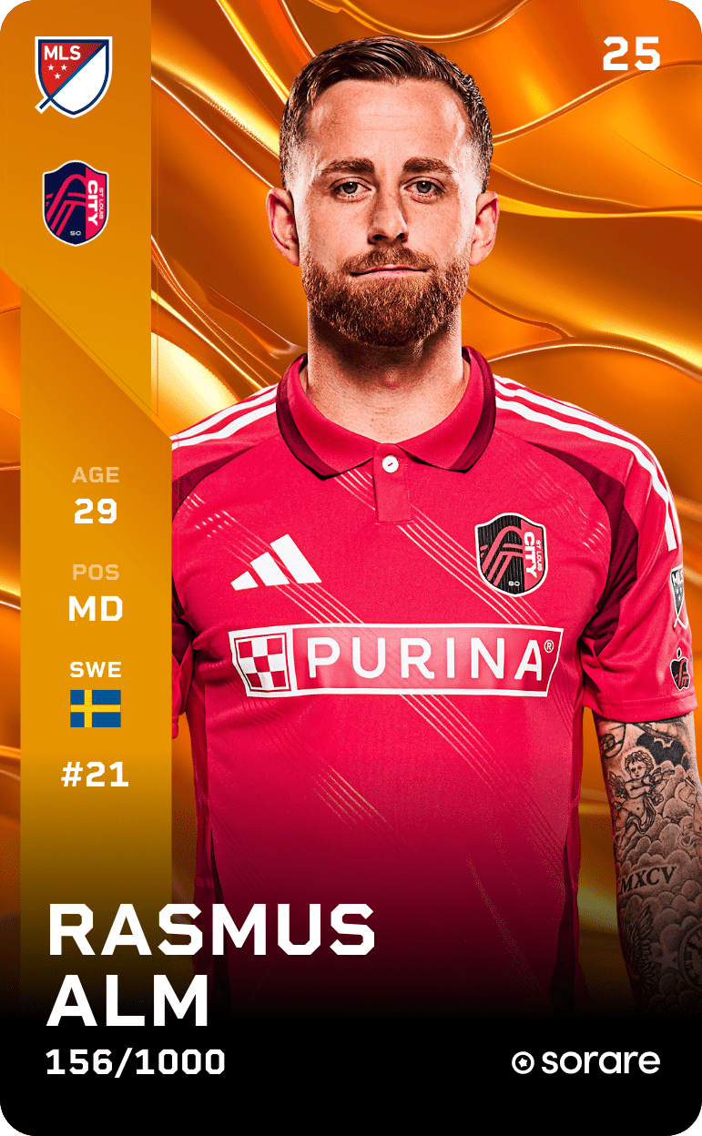 Rasmus Alm 2025-26 • Limited 156/1000