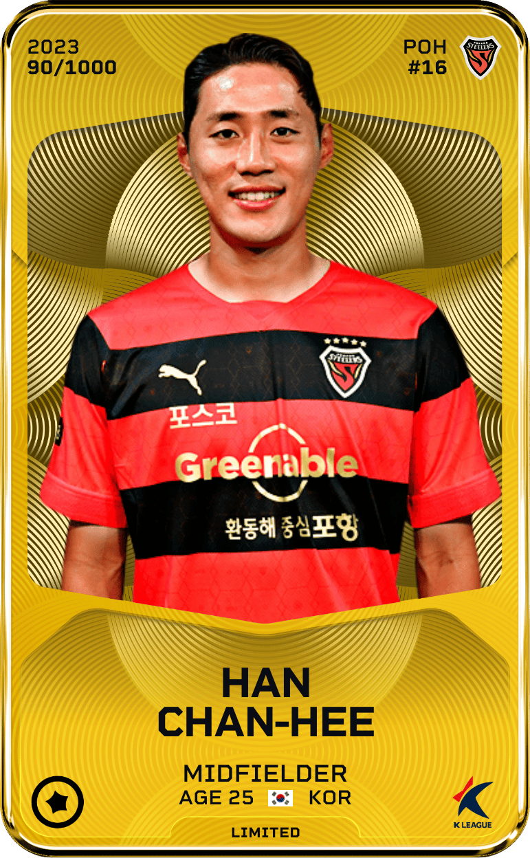 Han Chan-Hee 2023-24 • Limited 90/1000