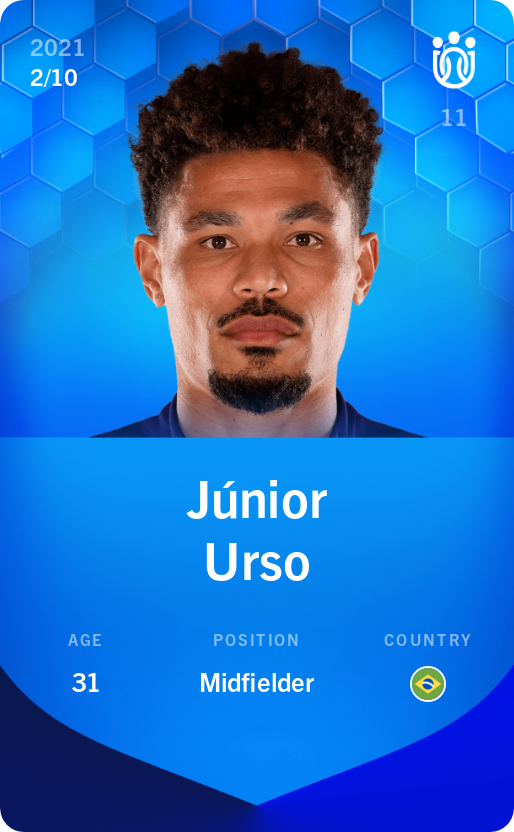 Sorare - Sorare Official - Júnior Urso 2021-22 • Super Rare 2/10 - NFT # 5508208570560837797882777311335424306806319504126859602453130133170560773795