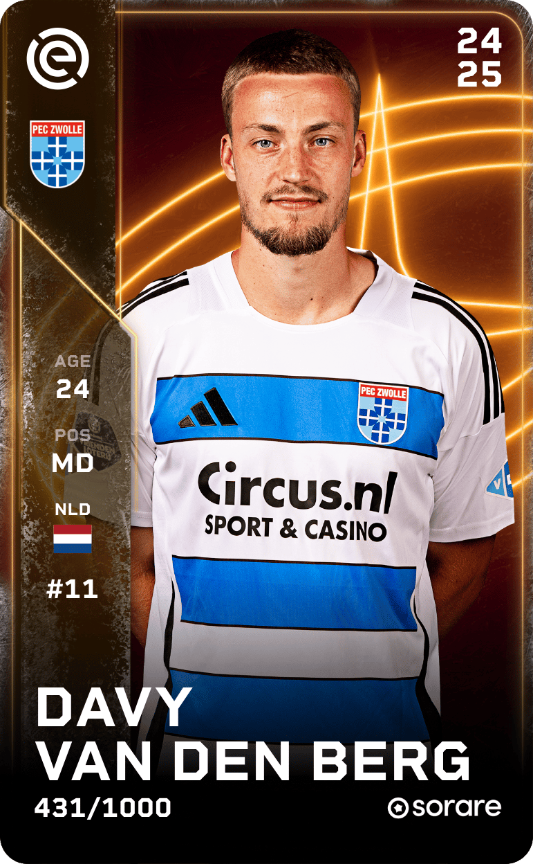 Davy van den Berg 2024-25 • Limited 431/1000