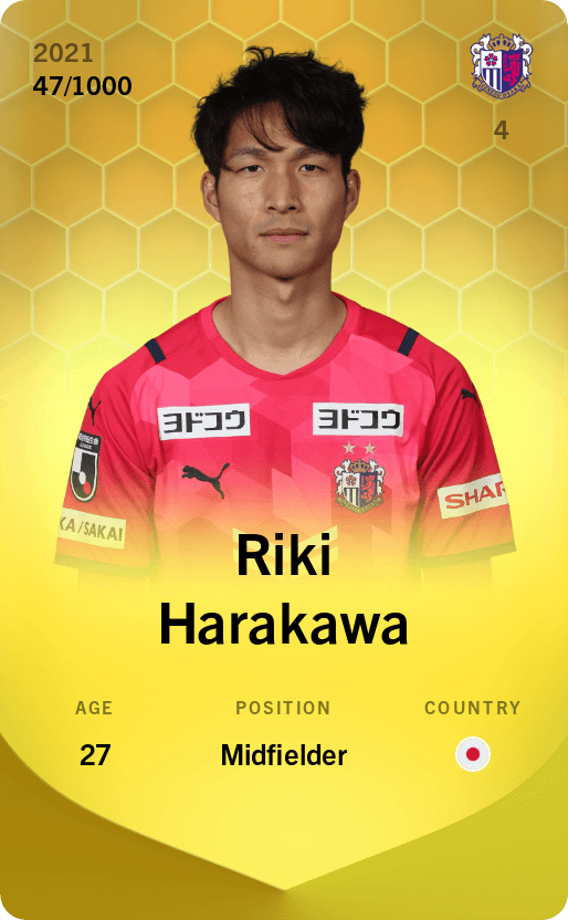 Riki Harakawa 2021-22 • Limited 47/1000
