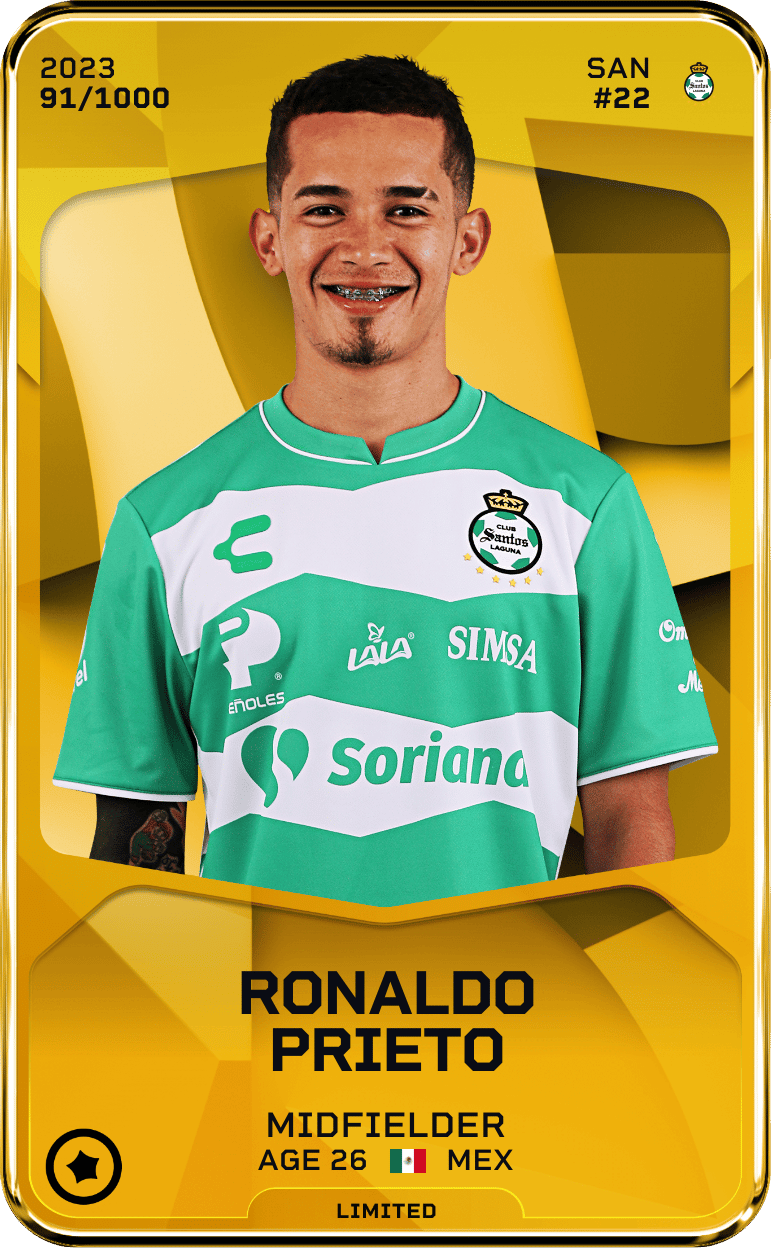Ronaldo Prieto 2023-24 • Limited 91/1000