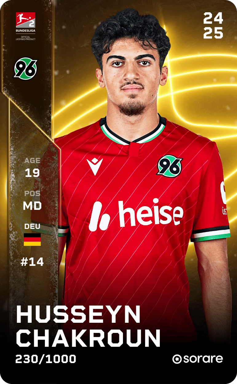 Husseyn Chakroun 2024-25 • Limited 230/1000