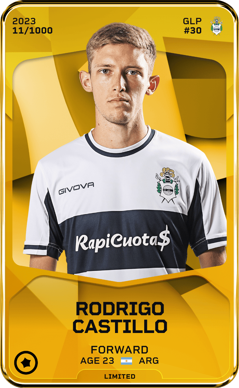Rodrigo Castillo 2023-24 • Limited 11/1000