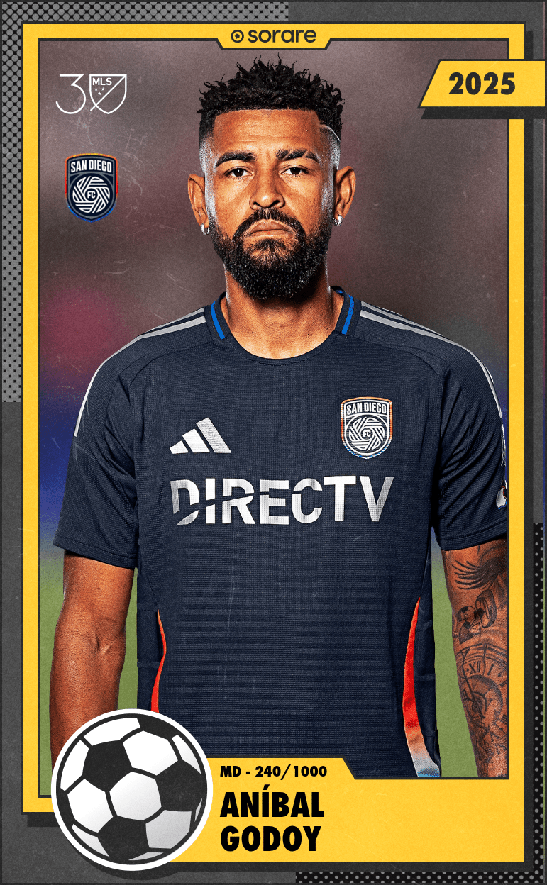 Aníbal Godoy 2025-26 • Limited 240/1000