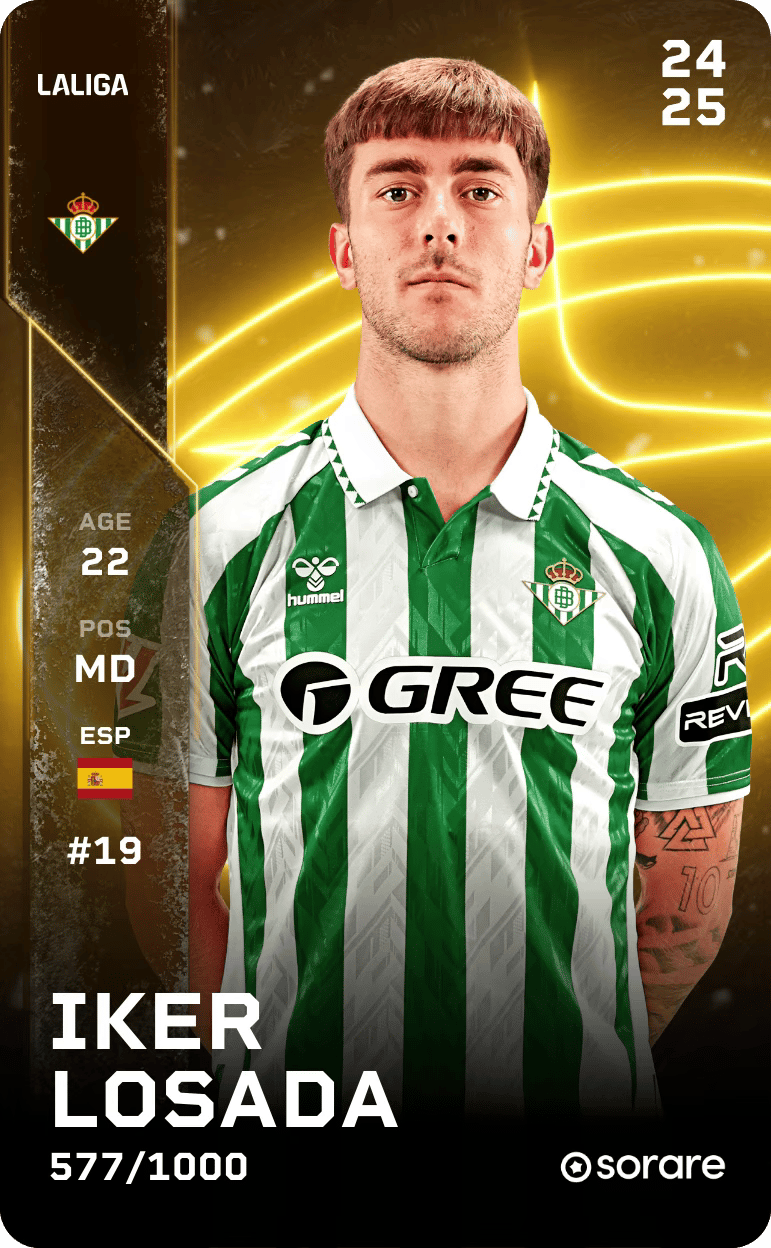 Iker Losada 2024-25 • Limited 577/1000