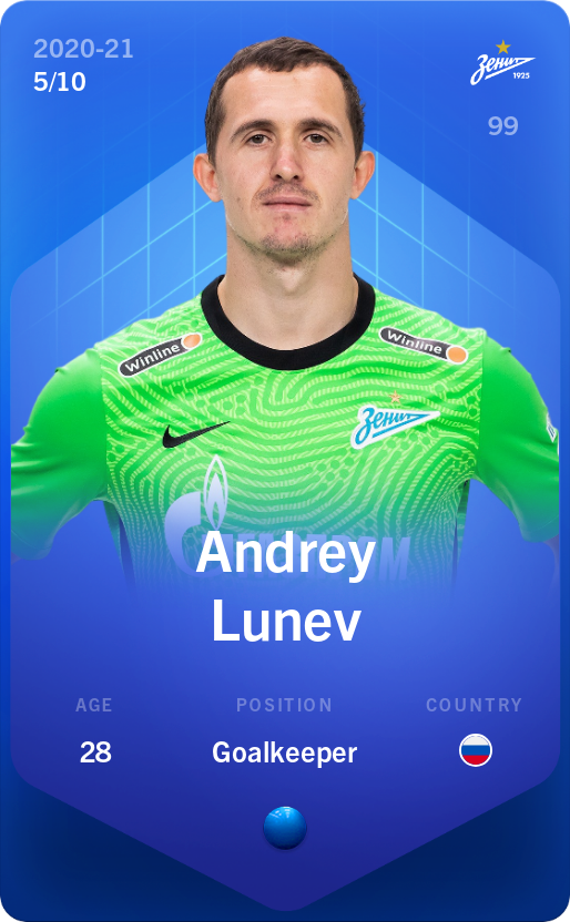 Sorare - Sorare Official - Andrey Lunev 2020-21 • Super Rare 5/10 - NFT # 6178435407460614467979255989860081323164907819577789048746252694351414192734