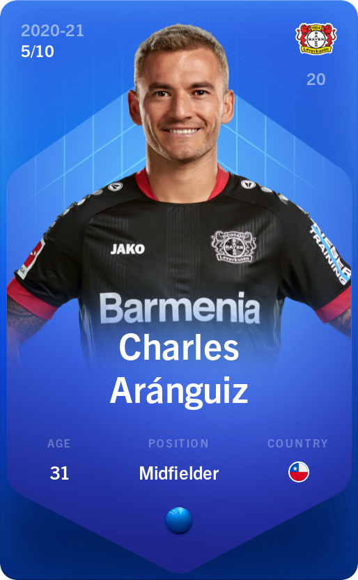 Sorare - Sorare Official - Charles Aránguiz 2020-21 • Super Rare 5/10 - NFT # 55943247248310582329977594842073298538745098572644088714748585677915067112462